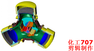 動(dòng)畫演示各種泵的工作原理及性能特點(diǎn)