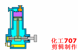 動(dòng)畫演示各種泵的工作原理及性能特點(diǎn)